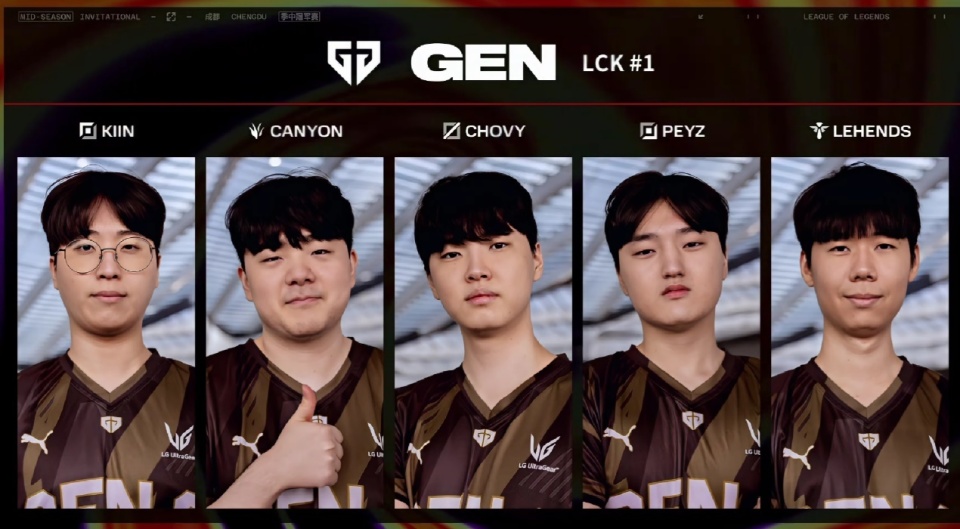 对管理层的 对管理层的