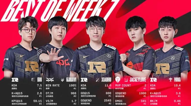 王艺迪曾因 王艺迪曾因