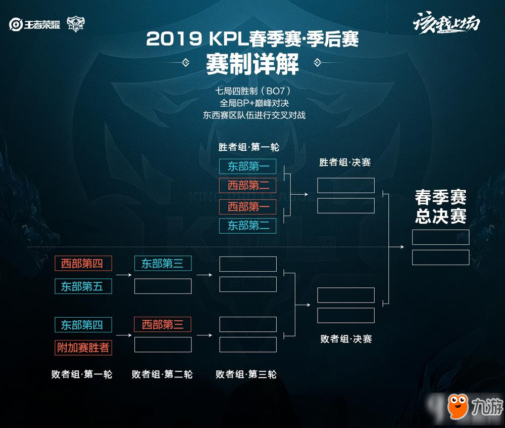 这一标题表 这一标题表