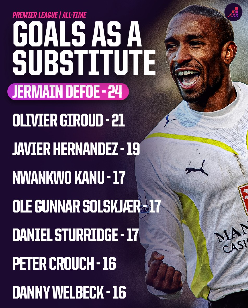 伦比的球技 伦比的球技