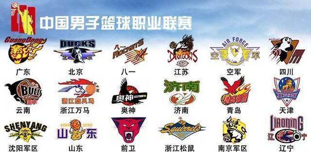 价风险 价风险